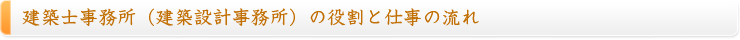 建築士事務所（建築設計事務所）の役割と仕事の流れ