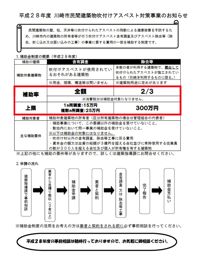 補助制度